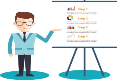 İş Sağlığı ve Güvenliği Yıllık Çalışma Planı